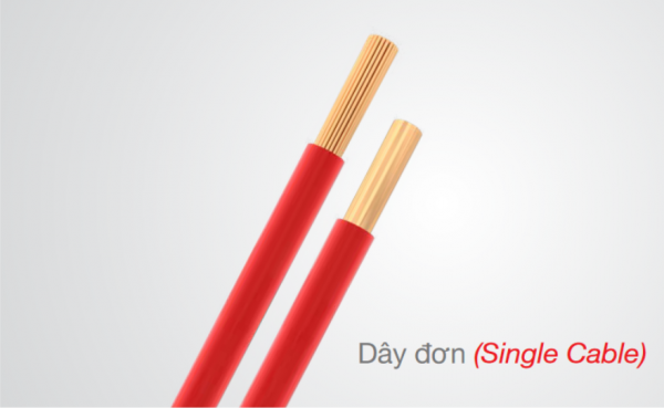 dây cáp điện tại nghệ an