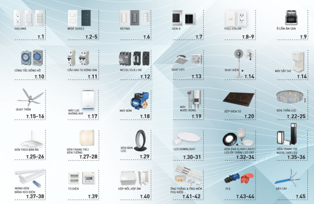 thiết bị điện dân dụng